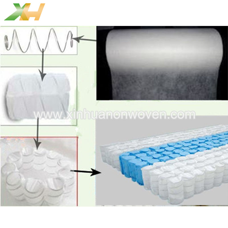 nonwoven pocket spring